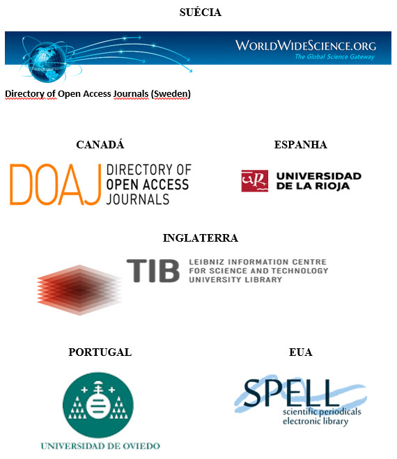 revistas-e-periodicos